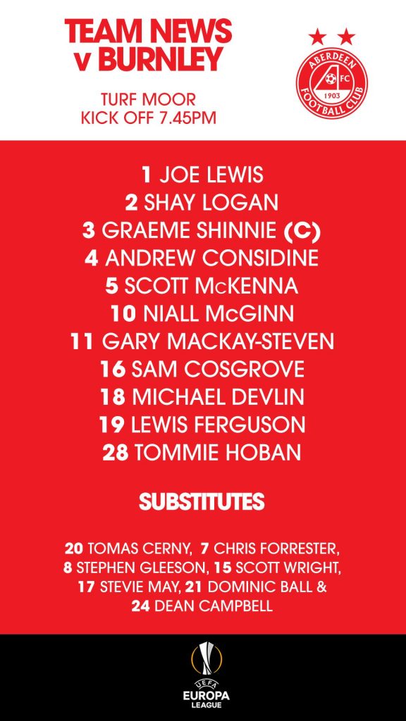 Aberdeen team