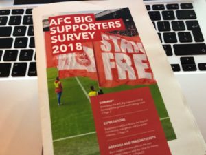 AFC Big Supporters Survey