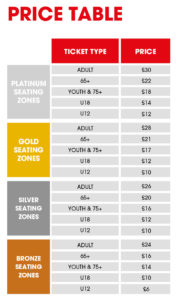 Celtic Prices