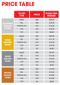 St Johnstone Prices