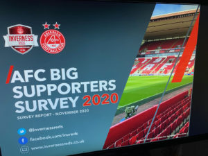 AFC Big Supporters Survey 2020