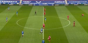 Rangers v Aberdeen